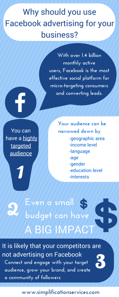 SS_Blog_Infographic_Top 3 reasons to advertise on facebook